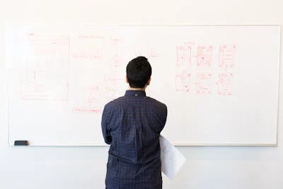 Workforce Optimization